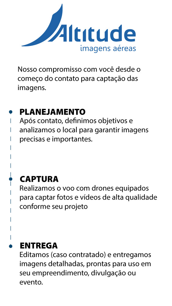 sobre site